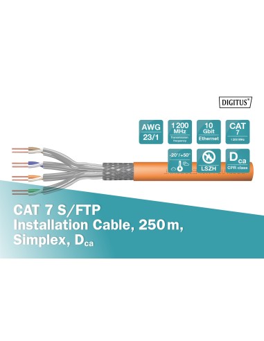 CABLE CAT 7 S-FTP  1200 MHz Dca (EN 50575), AWG 23/1, 250 m