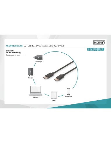 Cable USB type C to C M/M, 1.8m, 3A, 480MB, Version 2.0