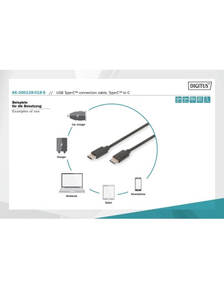 Cable USB type C to C M/M, 1.8m, 3A, 480MB, Version 2.0