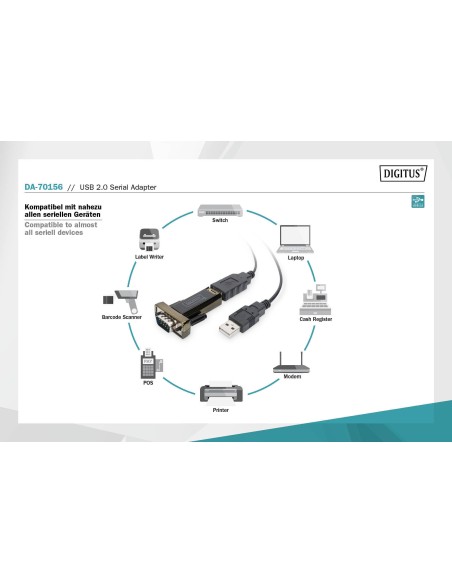 CONVERSOR USB 2.0/RS232 SERIE