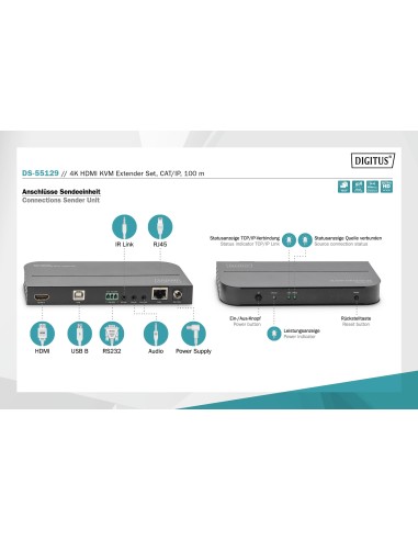 KVM 4K HDMI Extender kit CAT  IP100 m