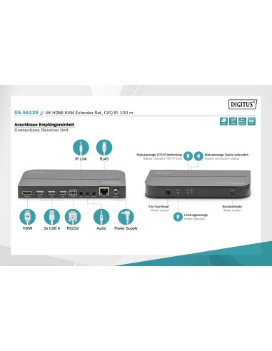 KVM 4K HDMI Extender kit CAT  IP100 m