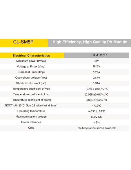 PLACA SOLAR SILICIO POLICRISTALINO  354x251x17mm 10W 12V 550mA