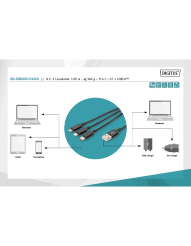 Cable de carga 3 en 1, USB-A - Lightning + Micro USB + USB-C