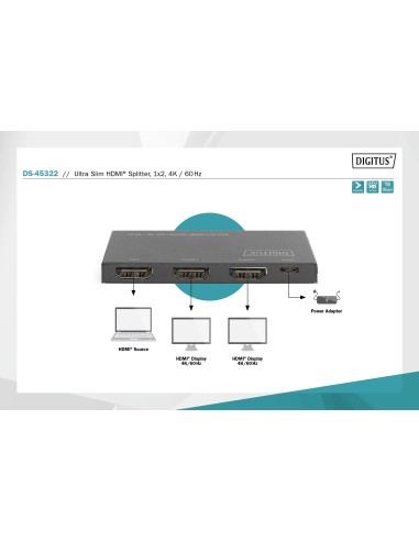 Splitter HDMI Ultra Slim, 1x2, 4K / 60 Hz