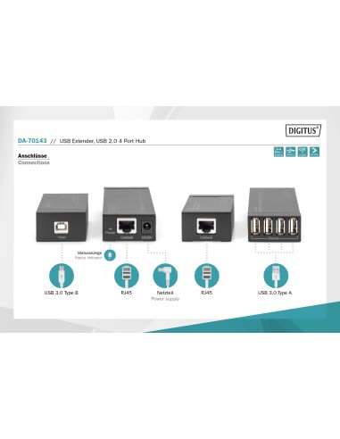 Extensor USB, hub USB 2.0 de 4 puertos