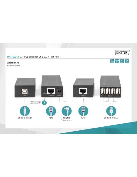 Extensor USB, hub USB 2.0 de 4 puertos