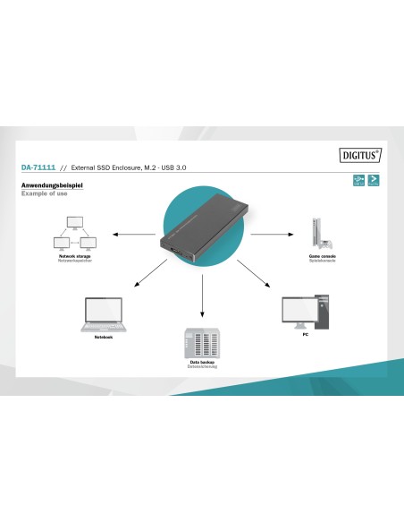 Carcasa SSD externa, M.2 - USB 3.0