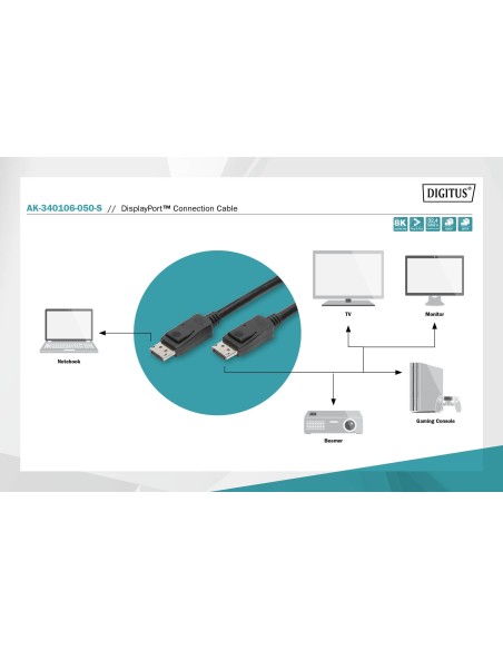 Cable de conexión DisplayPort, 5 mts.