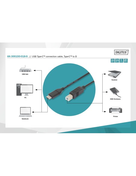 Cable de conexión USB Type-C™, Type-C™ a B, 1.8 mts.