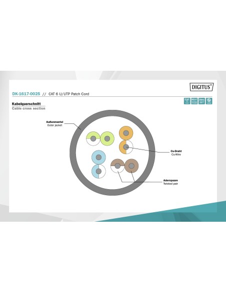 Latiguillo CAT 6 U-UTP 0,25 m color gris