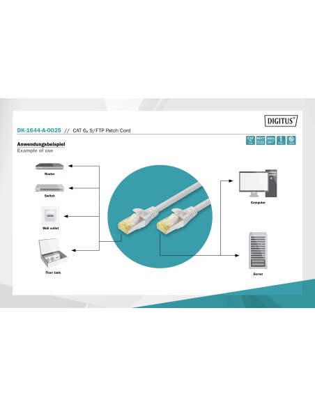 Latiguillo CAT 6A S-FTP, 0,25 m, color gris