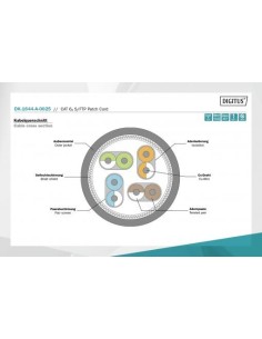 Latiguillo CAT 6A S-FTP, 1,50 m, color gris 2