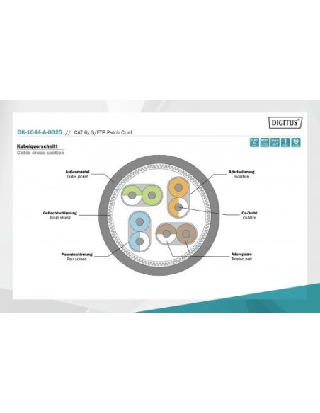 Latiguillo CAT 6A S-FTP, 1,50 m, color gris