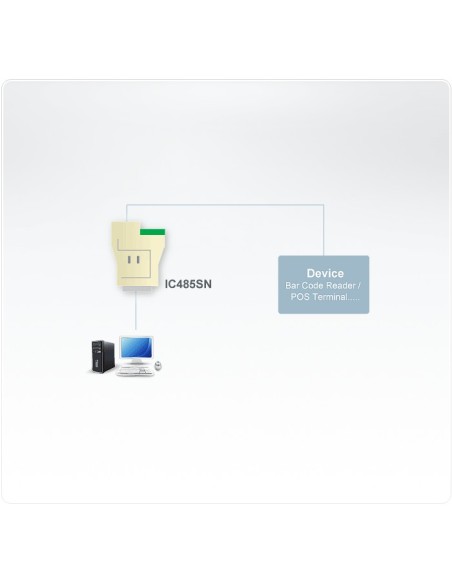 CONV.RS232/485 AUTOALIMENTADO