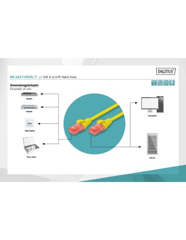 Latiguillo CAT 6 U-UTP, longitud 0,25 m, color amarillo