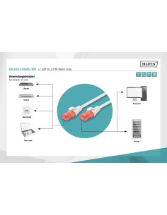 Latiguillo CAT 6 U-UTP, longitud 0,50 m, color blanco 2