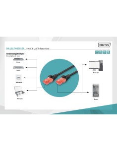 Latiguillo CAT 6 U-UTP, longitud 0,25 m, color negro 2