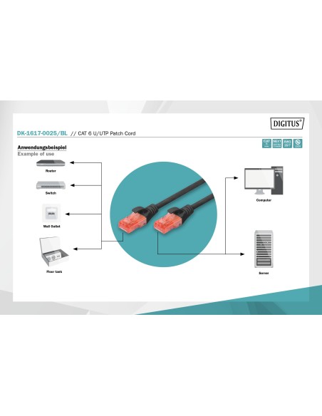 Latiguillo CAT 6 U-UTP, longitud 0,25 m, color negro