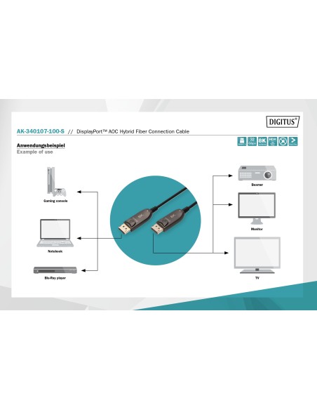Cable 10mts Display Port híbrido AOC 8K