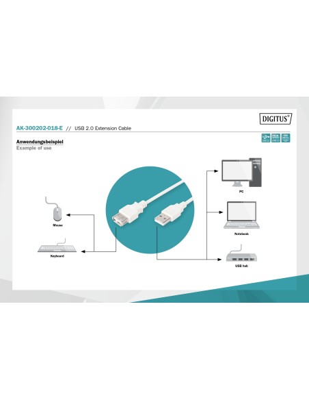 CABLE ALARGO USB 2.0 A M/H 1.8MTS