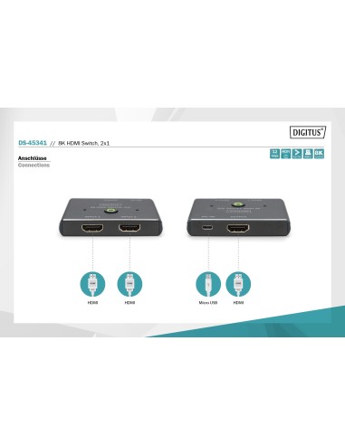 Conmutador 8K HDMI, 2x1