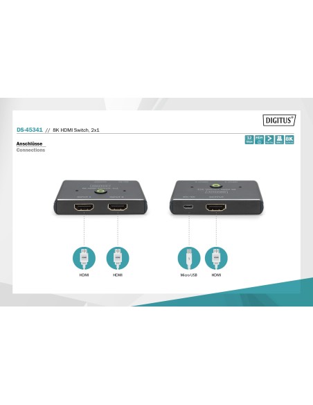 Conmutador 8K HDMI, 2x1