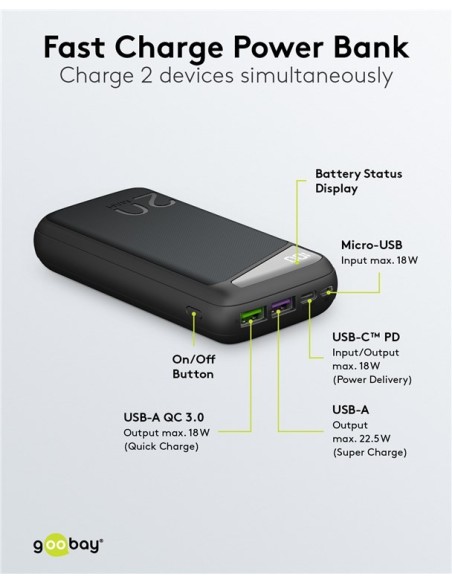 Batería externa de carga rápida de 20 000 mAh (USB-C™ PD, QC 3.0)