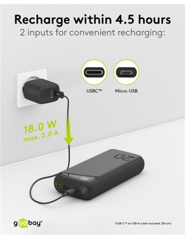 Batería externa de carga rápida de 20 000 mAh (USB-C™ PD, QC 3.0)
