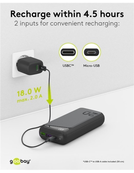 Batería externa de carga rápida de 20 000 mAh (USB-C™ PD, QC 3.0)