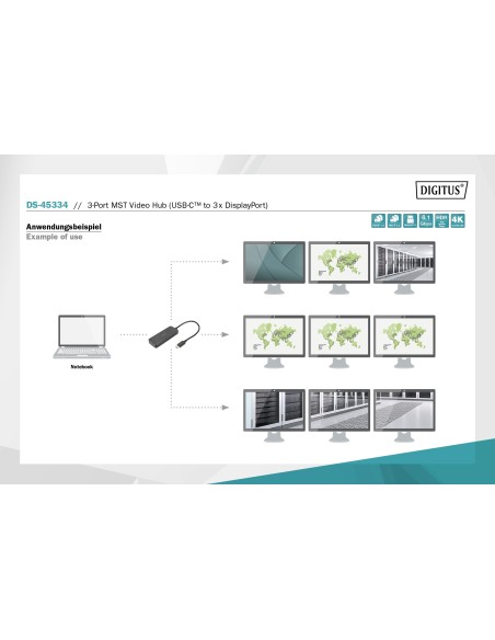 Hub de vídeo MST de 3 puertos USB-C a 3x DisplayPort