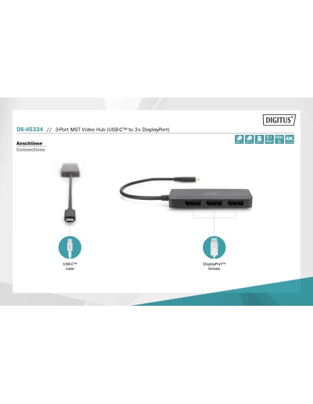 Hub de vídeo MST de 3 puertos USB-C a 3x DisplayPort