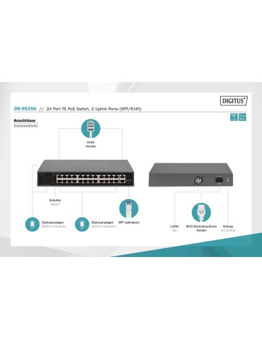Conmutador FE PoE de 24 puertos, 2 puertos Uplink (SFP/RJ45)