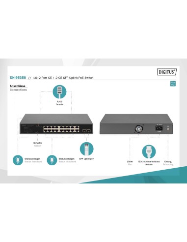 Conmutador 16+2 puertos 10/100/1000 Mbps + 2 Gigabit SFP PoE
