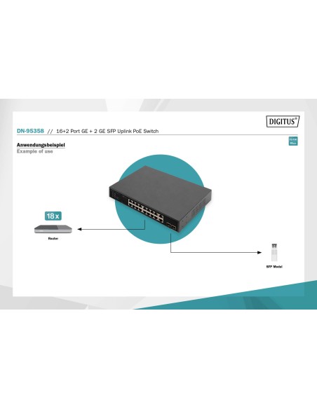 Conmutador 16+2 puertos 10/100/1000 Mbps + 2 Gigabit SFP PoE