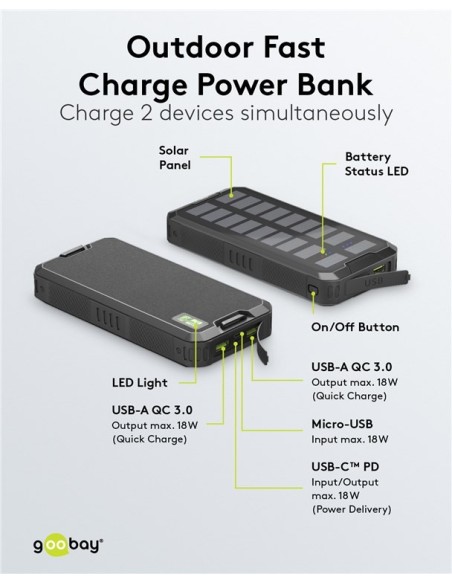 Power bank de carga rápida para exteriores con energía solar 20.000 mAh (USB C™ PD, QC 3.0)