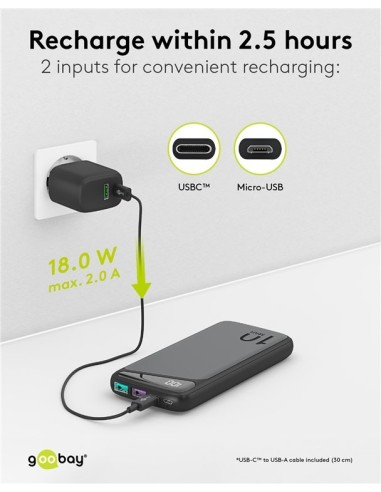 Batería externa de carga rápida de 10 000 mAh (USB-C™ PD, QC 3.0)
