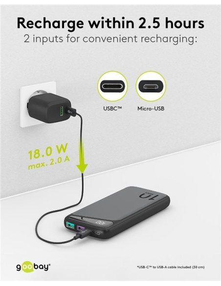 Batería externa de carga rápida de 10 000 mAh (USB-C™ PD, QC 3.0)