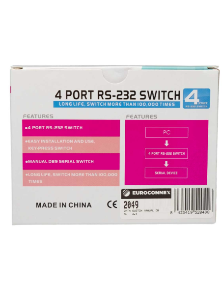 Conmutador DB9 1x4 Manual