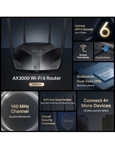 Router Wi-Fi 6 de Doble Banda AX3000