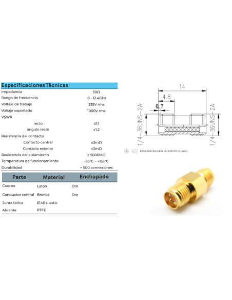 ADAPTADOR RSMA HEMBRA RSMA HEMBRA