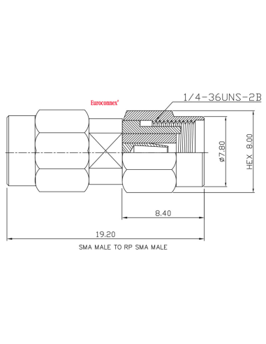 SMA MACHO- SMA R/P MACHO