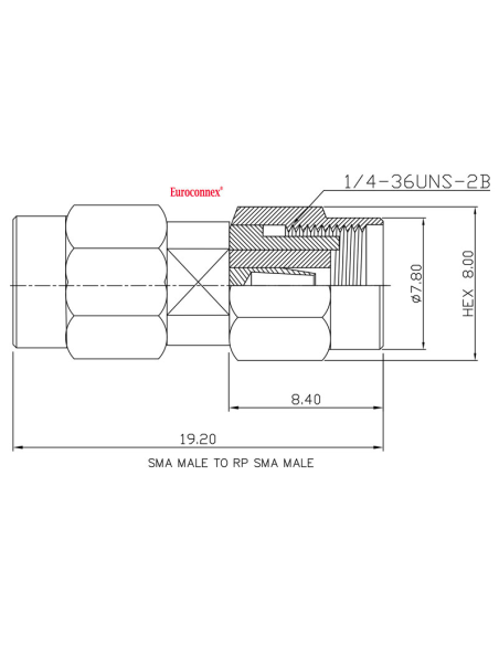 SMA MACHO- SMA R/P MACHO