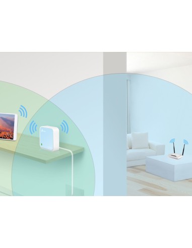 ROUTER BOLSILLO WIFI-AP 300MB