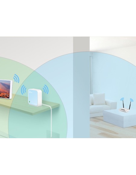 ROUTER BOLSILLO WIFI-AP 300MB