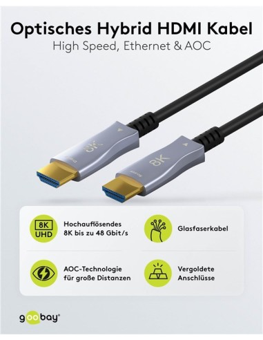 Cable HDMI™Alta Velocidad Híbrido Óptico Con Ethernet (AOC) 70.00mts.