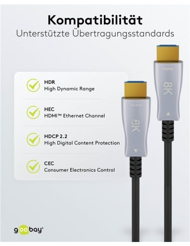 Cable HDMI™Alta Velocidad Híbrido Óptico Con Ethernet (AOC) 70.00mts.