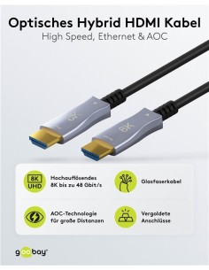 Cable HDMI™Alta Velocidad Híbrido Óptico Con Ethernet (AOC) 80.00mts. 2