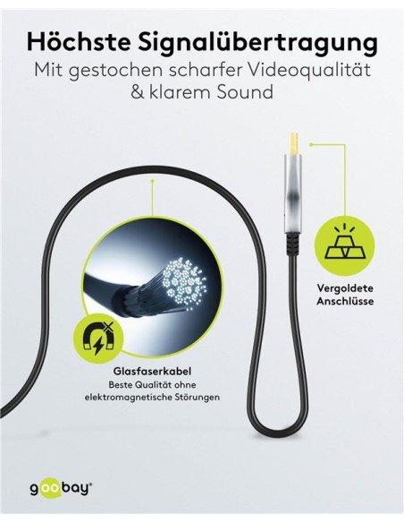 Cable HDMI™Alta Velocidad Híbrido Óptico Con Ethernet (AOC) 80.00mts.