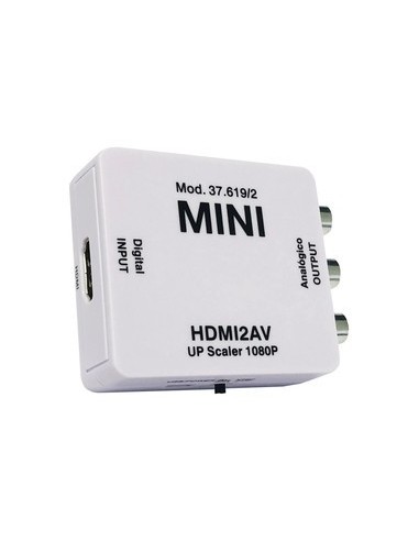 CONVERSOR HDMI a VIDEO-AUDIO RCA